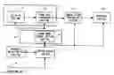 Fig. 01 - Imaging apparatus