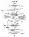 Fig. 03 - Image sensing apparatus