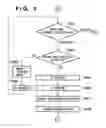 Fig. 04 - Image sensing apparatus