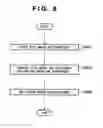 Fig. 07 - Image sensing apparatus