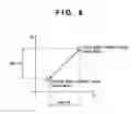 Fig. 09 - Image sensing apparatus
