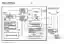 Fig. 01 - Imaging device