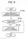 Fig. 07 - Imaging device