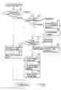 Fig. 06 - Camera apparatus capable of switching reduced guide image upon playback of magnified image, and image displaying method