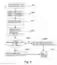 Fig. 05 - Electronic device, a method and a program product for determining a show zoom ratio for an image