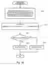 Fig. 07 - Pixel defect correction device for line crawl