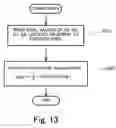Fig. 09 - Pixel defect correction device for line crawl