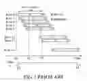 Fig. 02 - Exposure control system and method for an image sensor