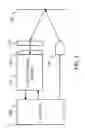 Fig. 04 - Exposure control system and method for an image sensor