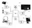 Fig. 01 - Audiovisual signal routing and distribution system
