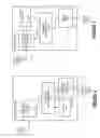 Fig. 03 - Audiovisual signal routing and distribution system