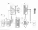 Fig. 05 - Audiovisual signal routing and distribution system