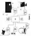 Fig. 09 - Audiovisual signal routing and distribution system