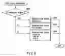 Fig. 07 - Electronic apparatus and broadcast standard determination method