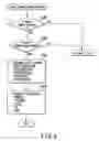 Fig. 08 - Electronic apparatus and broadcast standard determination method