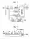 Fig. 02 - Image data processing apparatus