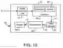 Fig. 09 - Method and system for automatic color hue and color saturation adjustment of a pixel from a video source