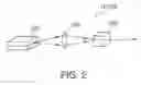 Fig. 03 - Light scanning device and image display device