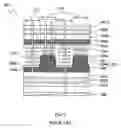 Fig. 03 - Transflective liquid crystal display with fringing and longitudinal electric field