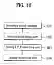 Fig. 13 - Liquid crystal display device and method for fabricating same having spacer in alignment groove in which the groove width is greater than the spacer diameter