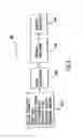 Fig. 06 - Ophthalmic lens for correcting non-conventional refractive error