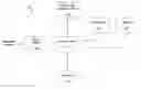 Fig. 01 - Method for judging changes in images of the eye or its component parts