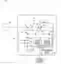 Fig. 02 - Eye accommodation function state measurement device and eye accommodation function state measurement method
