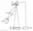 Fig. 01 - Method for determining vision defects and for collecting data for correcting vision defects of the eye by interaction of a patient with an examiner and apparatus therefor