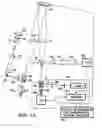 Fig. 17 - Method for determining vision defects and for collecting data for correcting vision defects of the eye by interaction of a patient with an examiner and apparatus therefor