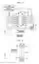 Fig. 04 - Exposure apparatus and method for producing device