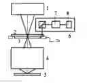 Fig. 01 - Exposure apparatus and exposure method