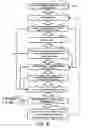 Fig. 05 - Exposure apparatus and exposure method