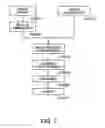 Fig. 06 - Exposure apparatus and exposure method