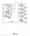 Fig. 07 - Exposure apparatus and exposure method