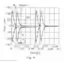 Fig. 05 - Lithographic apparatus, position quantity controller and control method with feedforward signal