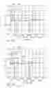 Fig. 09 - Lithographic apparatus, position quantity controller and control method with feedforward signal