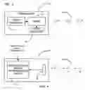 Fig. 03 - Short duty cycle lidar