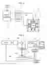 Fig. 04 - Speckle reduction optical mount device