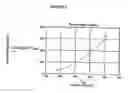 Fig. 02 - Evaporative light scattering detector
