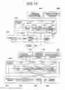 Fig. 12 - Method for analyzing defect data and inspection apparatus and review system
