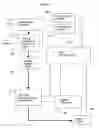 Fig. 07 - Method and system for detecting, classifying and identifying particles
