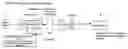 Fig. 01 - Spectroscopic polarimetry