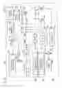 Fig. 07 - Frequency comb analysis