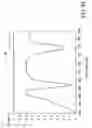 Fig. 07 - Coupled waveguide-surface plasmon resonance biosensor