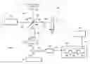 Fig. 01 - Fourier transform infrared spectrometer