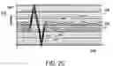 Fig. 04 - Fourier transform infrared spectrometer
