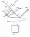 Fig. 01 - Tilt compensated interferometers