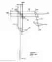 Fig. 02 - Tilt compensated interferometers
