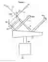 Fig. 03 - Tilt compensated interferometers