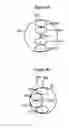 Fig. 04 - Tilt compensated interferometers